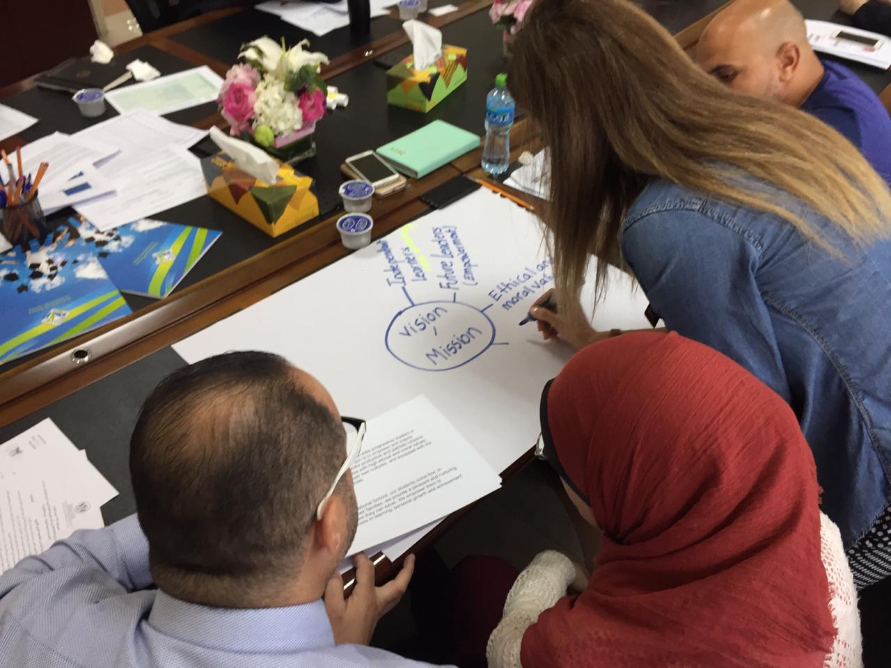 Training for Schools at Guide and Lead